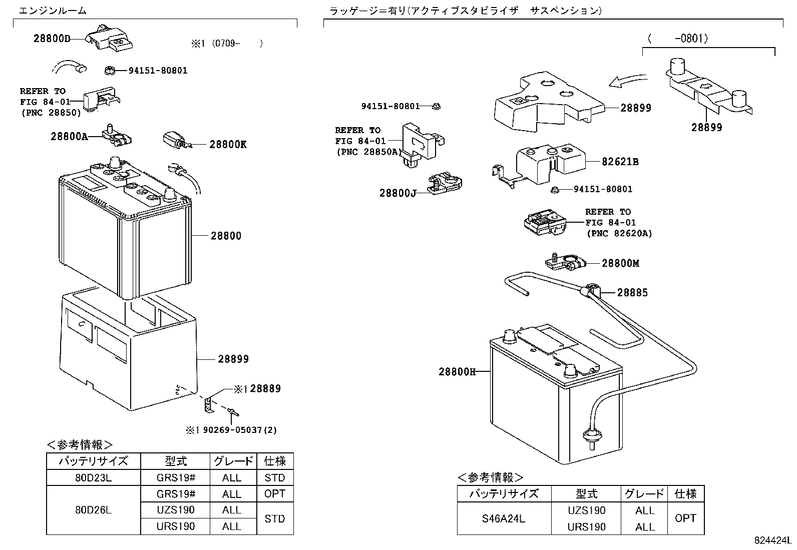 28800 секунд. Toyota 2880066010 Battery. 28800a размер клеммы. Toyota 28800-36071. Pn28800-od350.