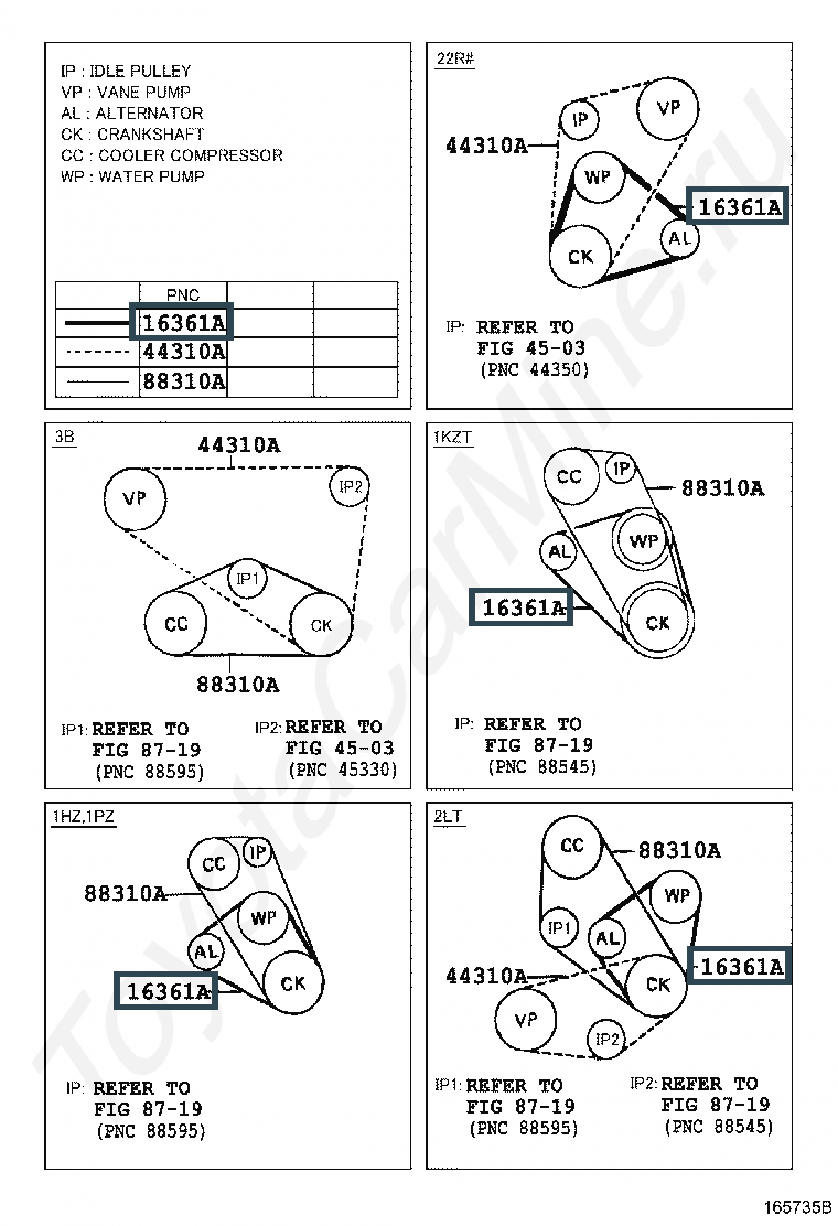 Ремень генератора лексус rx350